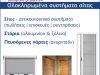 SIDELCO – ΡΑΓΚΟΥΣΗΣ ΓΙΑΝΝΗΣ